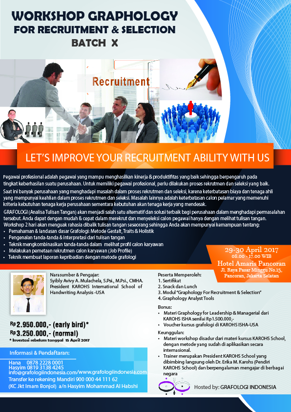 Workshop Graphology for Recruitment & Selection