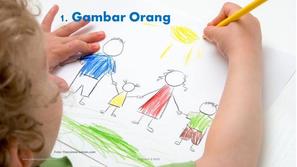 tes doodle arti gambar coretan arti warna 12 kotak