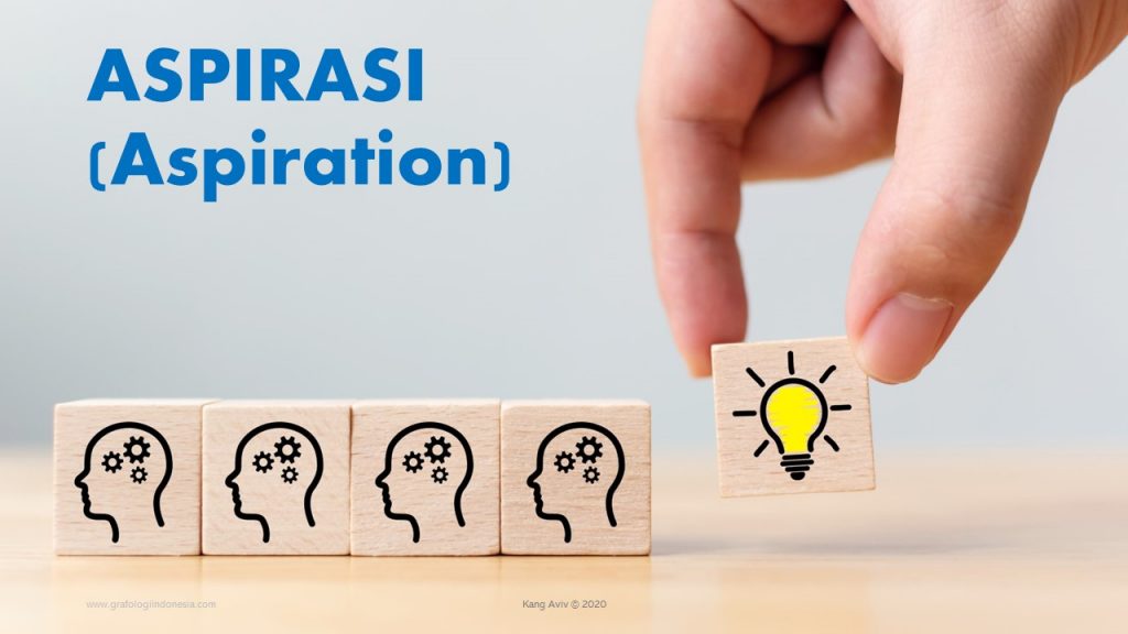 Doodles test (Aviv - 2020) - 1 aspirasi