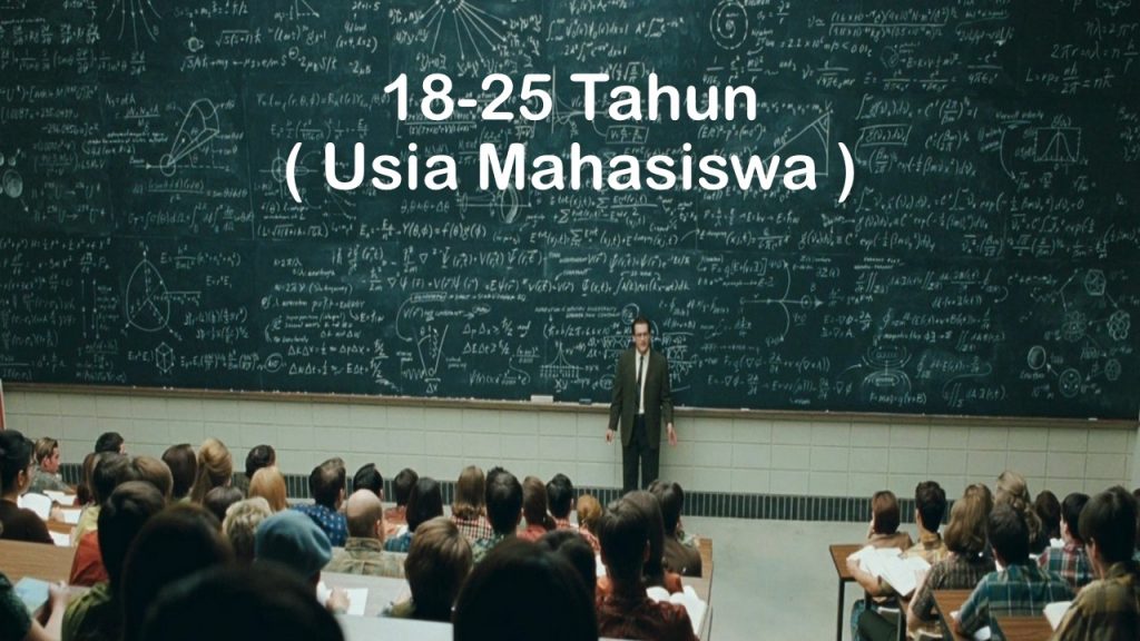 Perkembangan Psikologi Anak - Remaja