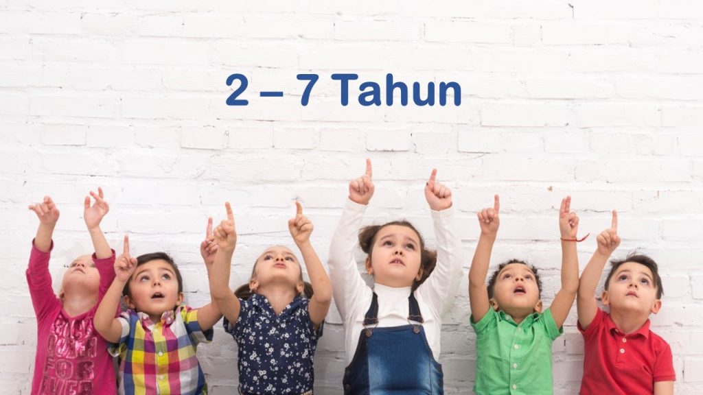 Perkembangan Psikologi Anak - Remaja