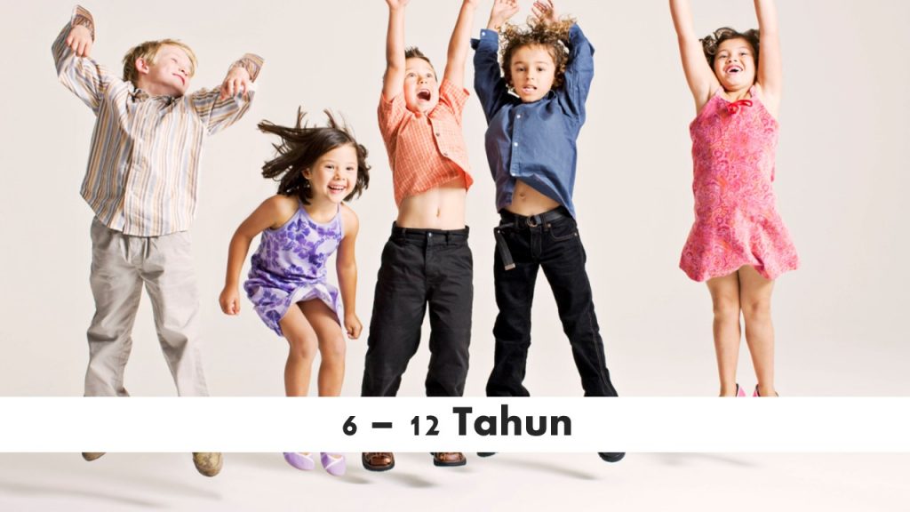 Perkembangan Psikologi Anak - Remaja