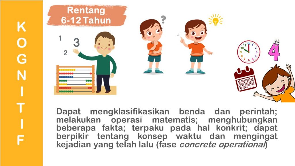 Perkembangan Psikologi Anak - Remaja