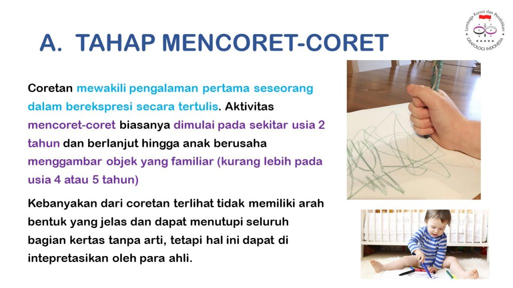 Perkembangan Kemampuan Menulis Pada Anak hingga Remaja​