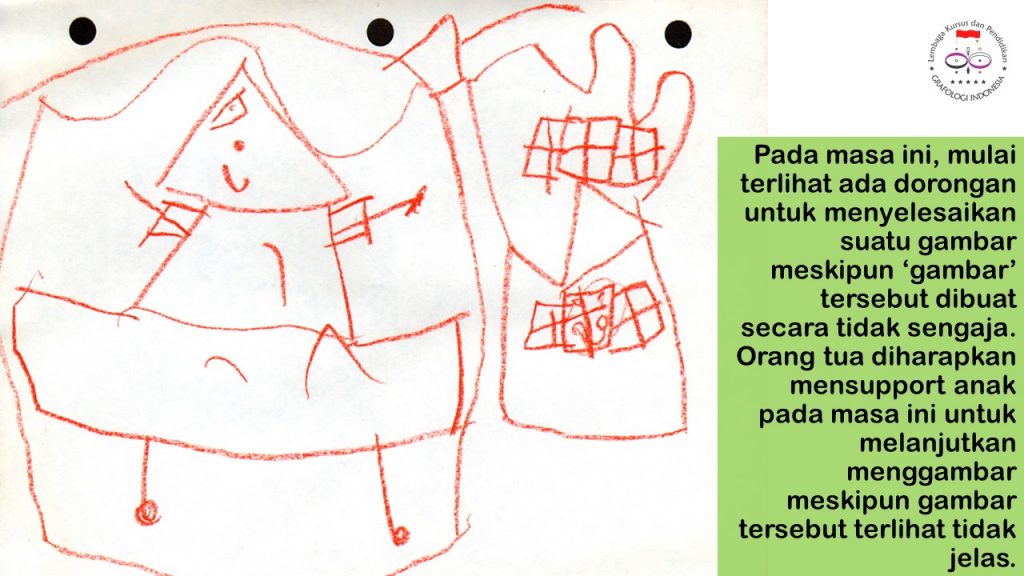 Perkembangan Kemampuan Menulis Pada Anak hingga Remaja​