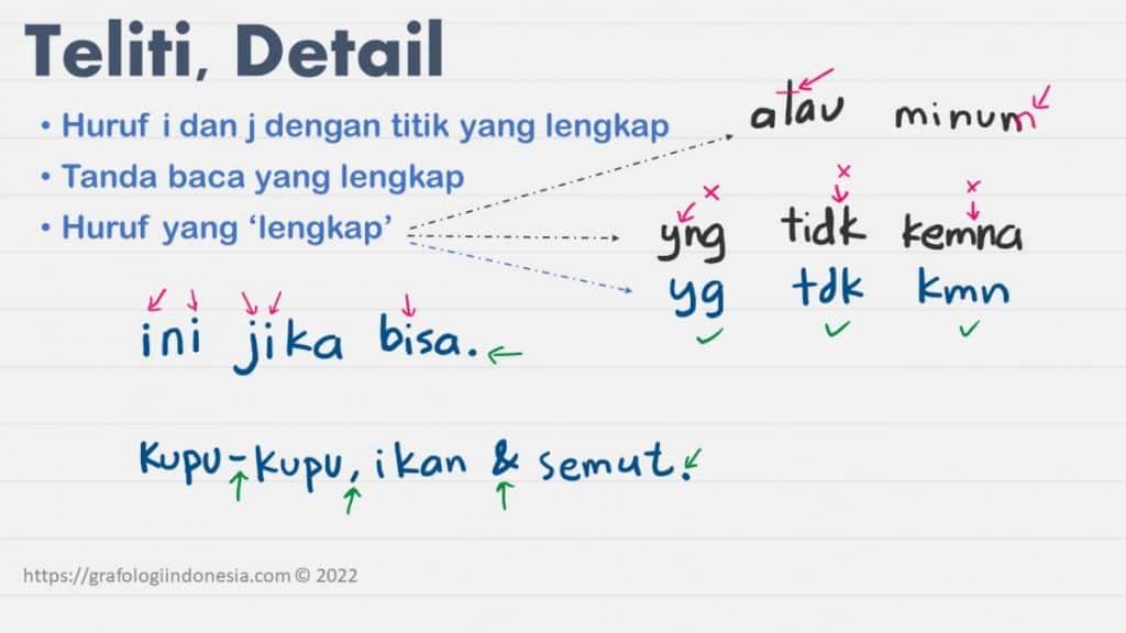 Detail, Teliti - Tanda Grafologi untuk Perusahaan Seleksi Rekrutmen t