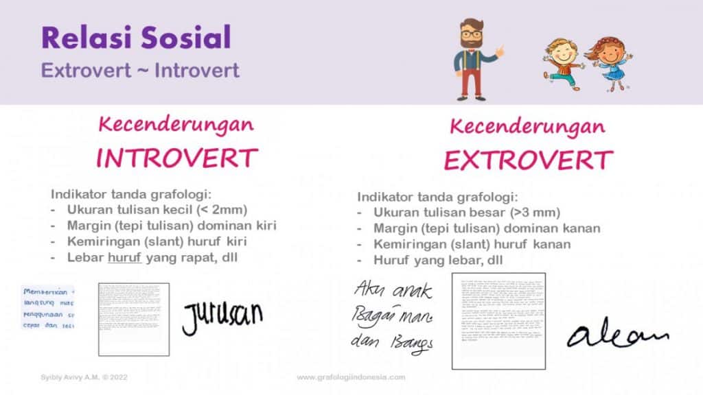 Introvert vs Extrovert - grafologi pasangan compatibility