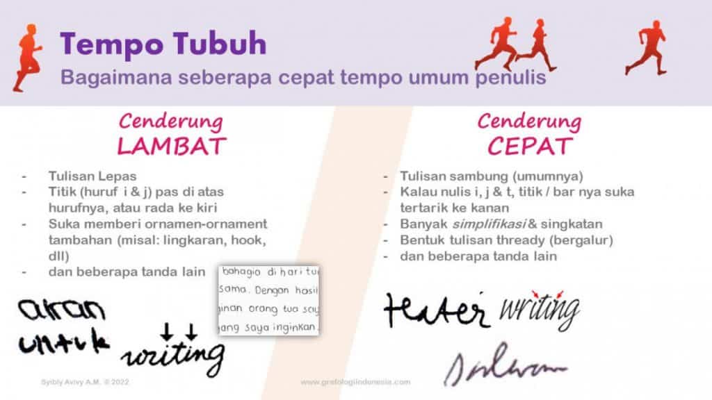 Tempo Tubuh cepat vs lambat - grafologi pasangan compatibility kecocokan t
