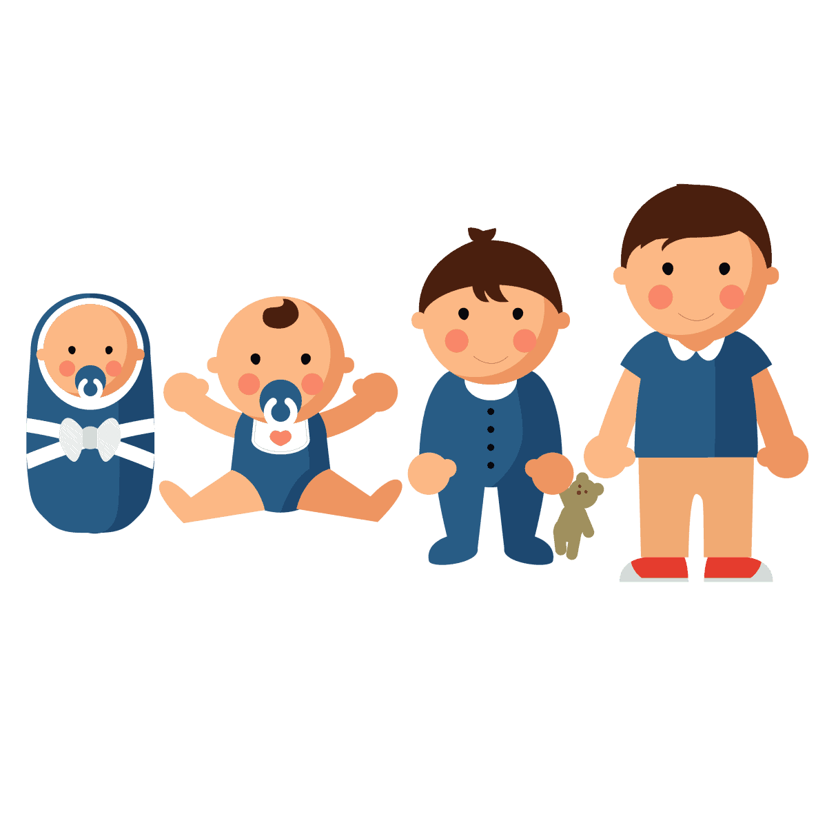 baby growth stage - grafo parenting bayi remaja psikologis t