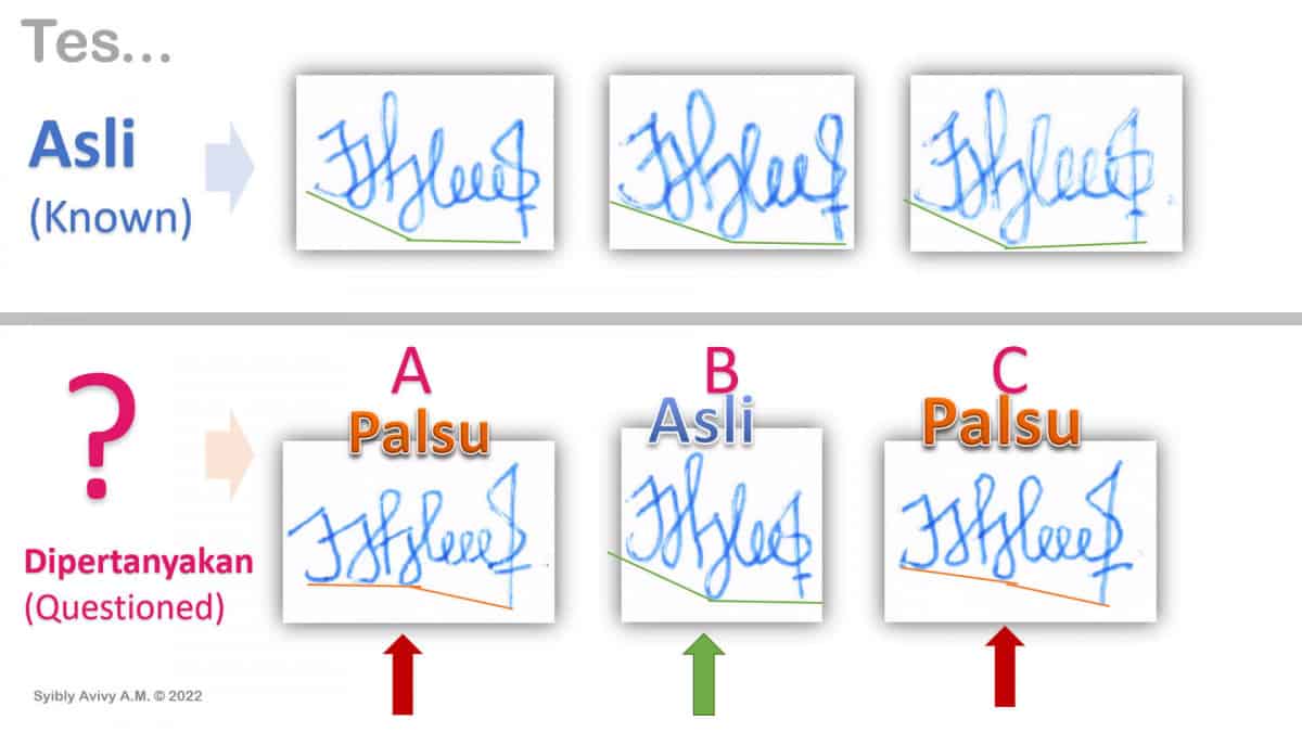 tes kasus ttd julaeha jawab grafonomi grafologi forensik pemalsuan tanda tangan