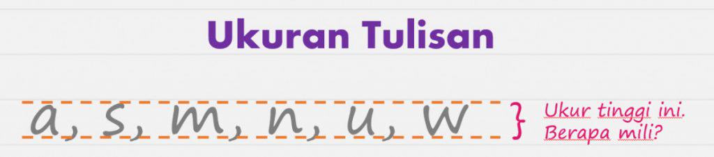 ukuran tulisan - Belajar Grafologi Basic gestalt