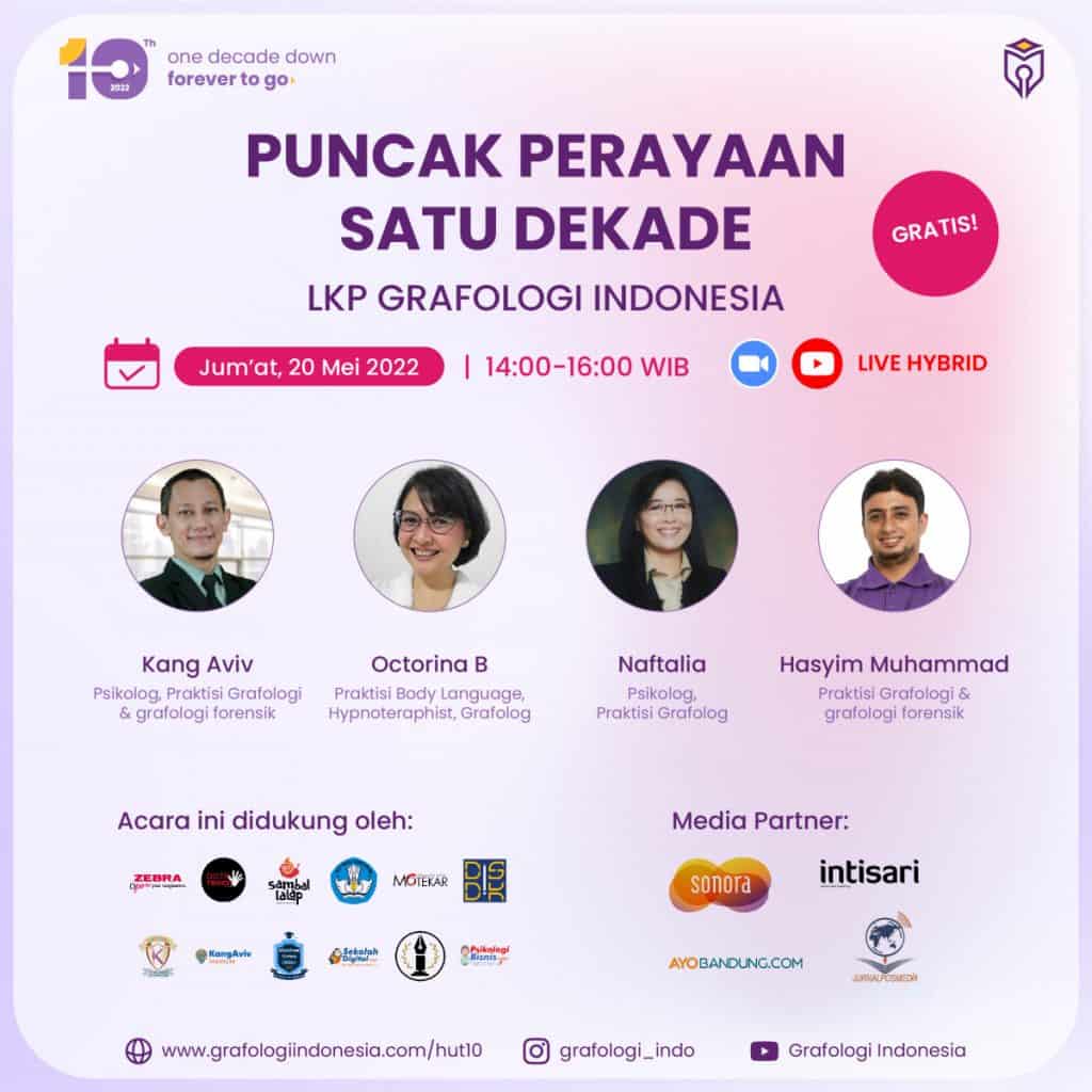 POSTER ACARA PUNCAK HUT-10 Grafologi Indonesia