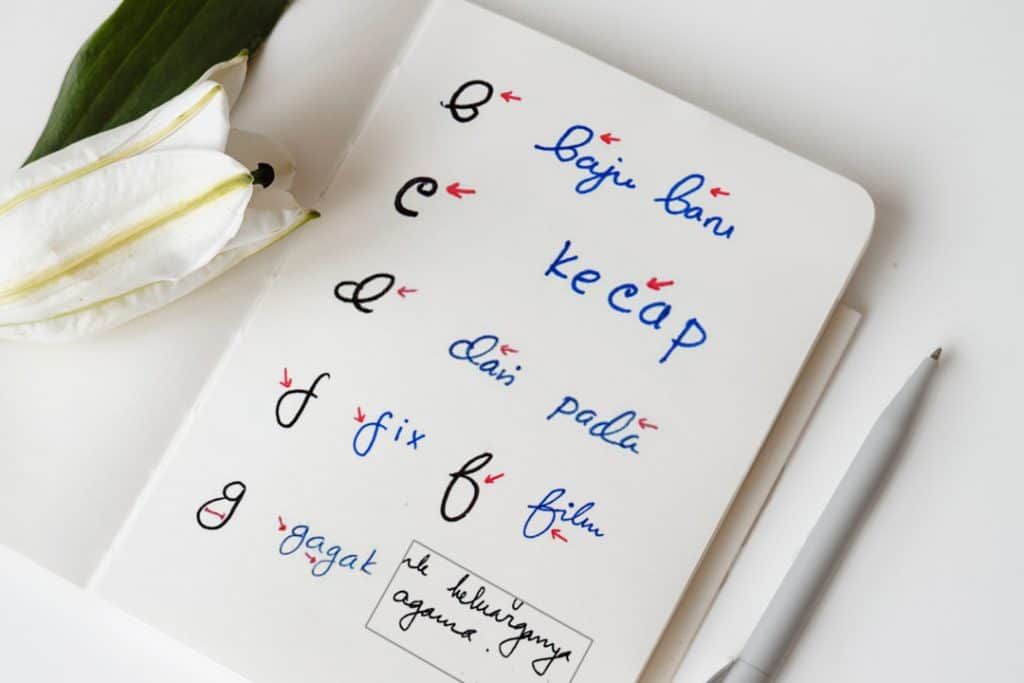 Grafologi Alfabet - gb 003