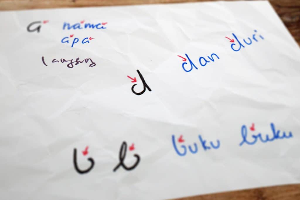 Grafologi Alfabet - gb002