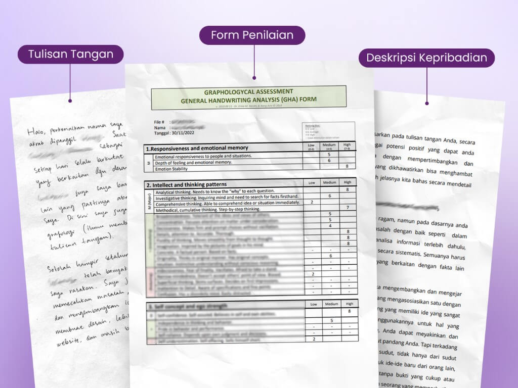 Proses analisis tulisan tangan ala Grafologi Indonesia - metode KAROHS (Medium) (1) (Medium) (1)
