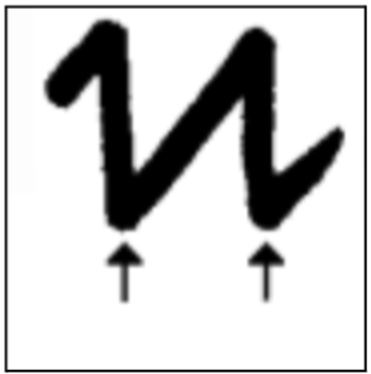 Huruf “m” dan “n” dengan sudut di bawah