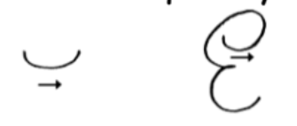 Bentuk tulisan tangan tanda simpatik seperti moana