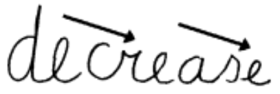 tulisan tangan yang semakin ke kiri semakin kecil berpotensi sebagai customer service