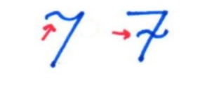 angka tujuh yang kreatif