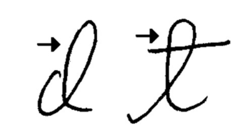 huruf d yang nunjukin kamu peka