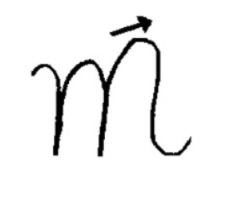 huruf m dan n yang menujukkan kamu orang yang peka